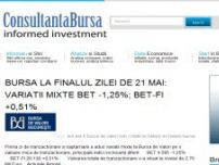 Stiri si Analize din Bursa - www.consultantabursa.ro