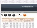 World Banks - wolrdbanks.webs.com