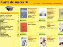 Carte de Succes - librarie virtuala - www.cartedesucces.ro