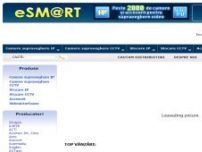 Integrator sisteme camere de supraveghere video - www.esmart.ro