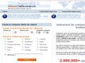 HotelInfo.com.ro - Oferte cazare ieftine in Romania si in toata lumea! - hotelinfo.com.ro